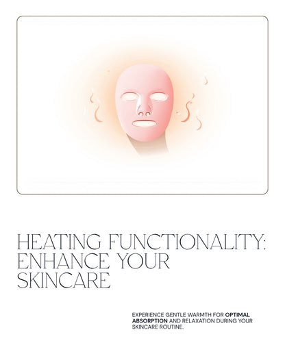 Uniqoro LED Face Mask - Custom Mask Mold for Optimal Treatment Coverage