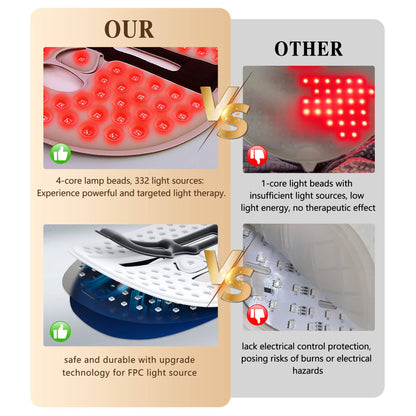 LED Red Light Therapy Face Mask – Anti-Aging Skin Device