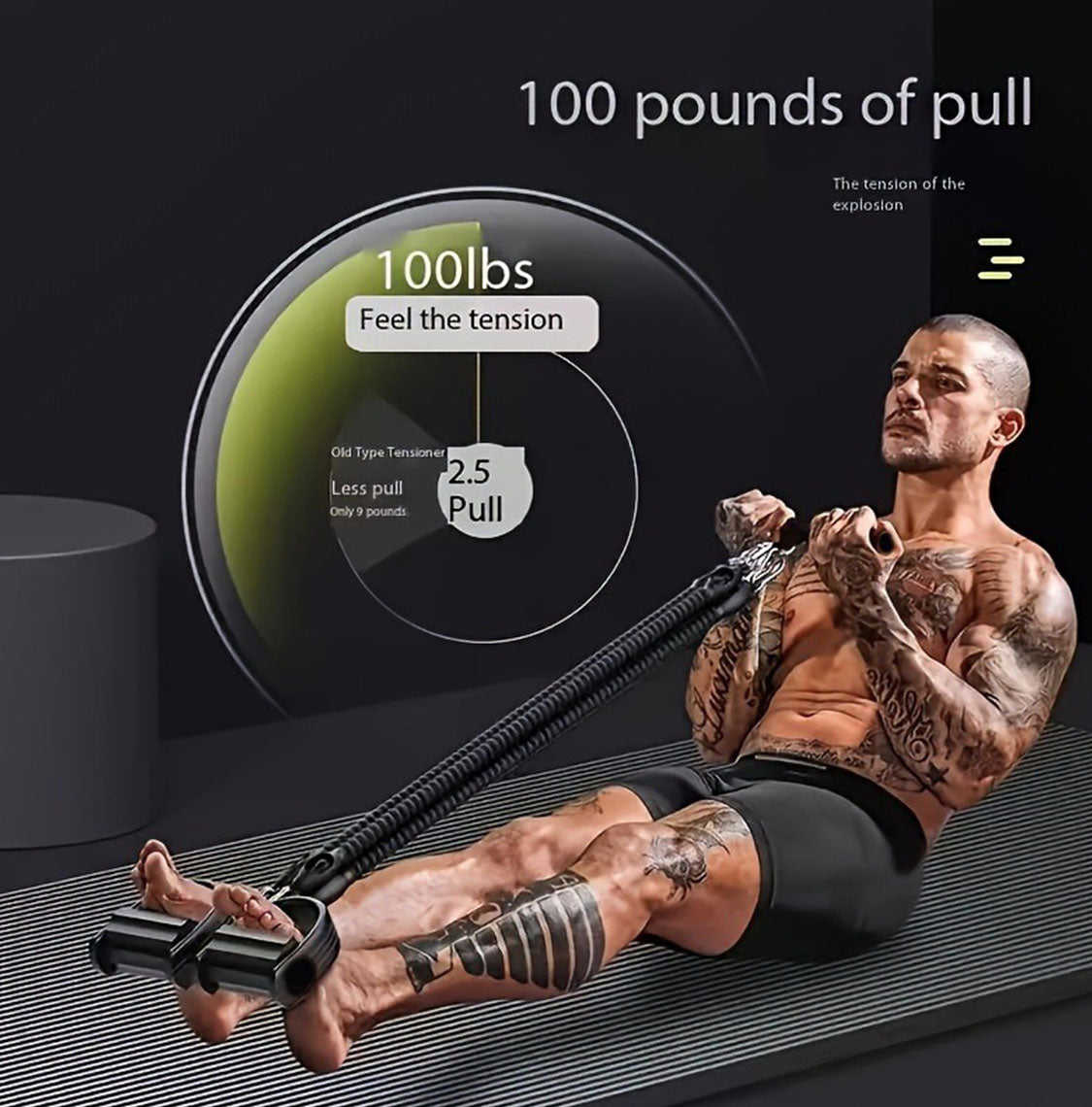 Resistance Bands with Foot Pedals – Full Body Home Gym Kit