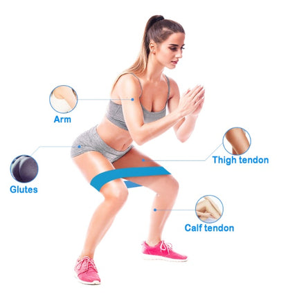 Resistance Bands – Booty Glute Elastic Workout Gym Loop