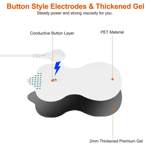 TENS EMS Muscle Stimulator – Dual Channel Pain Relief Device