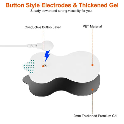 TENS EMS Muscle Stimulator – Dual Channel Pain Relief Device