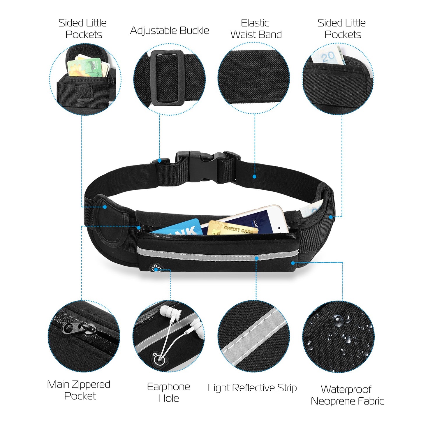 Running Waist Bag – Waterproof Lycra Sports Belt Phone Holder