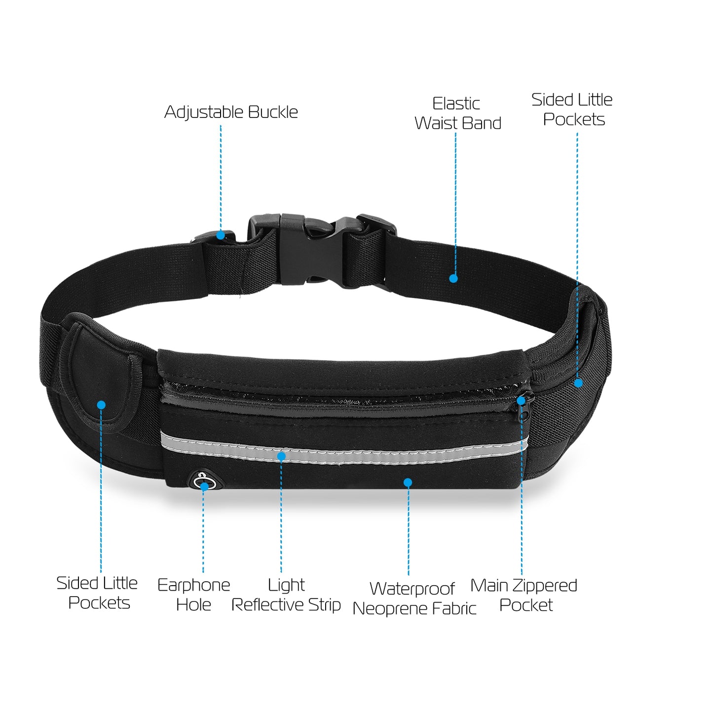 Running Waist Bag – Waterproof Lycra Sports Belt Phone Holder