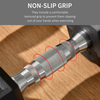 Hex Rubber Dumbbell Set – Non-Slip Home Gym Weight Set