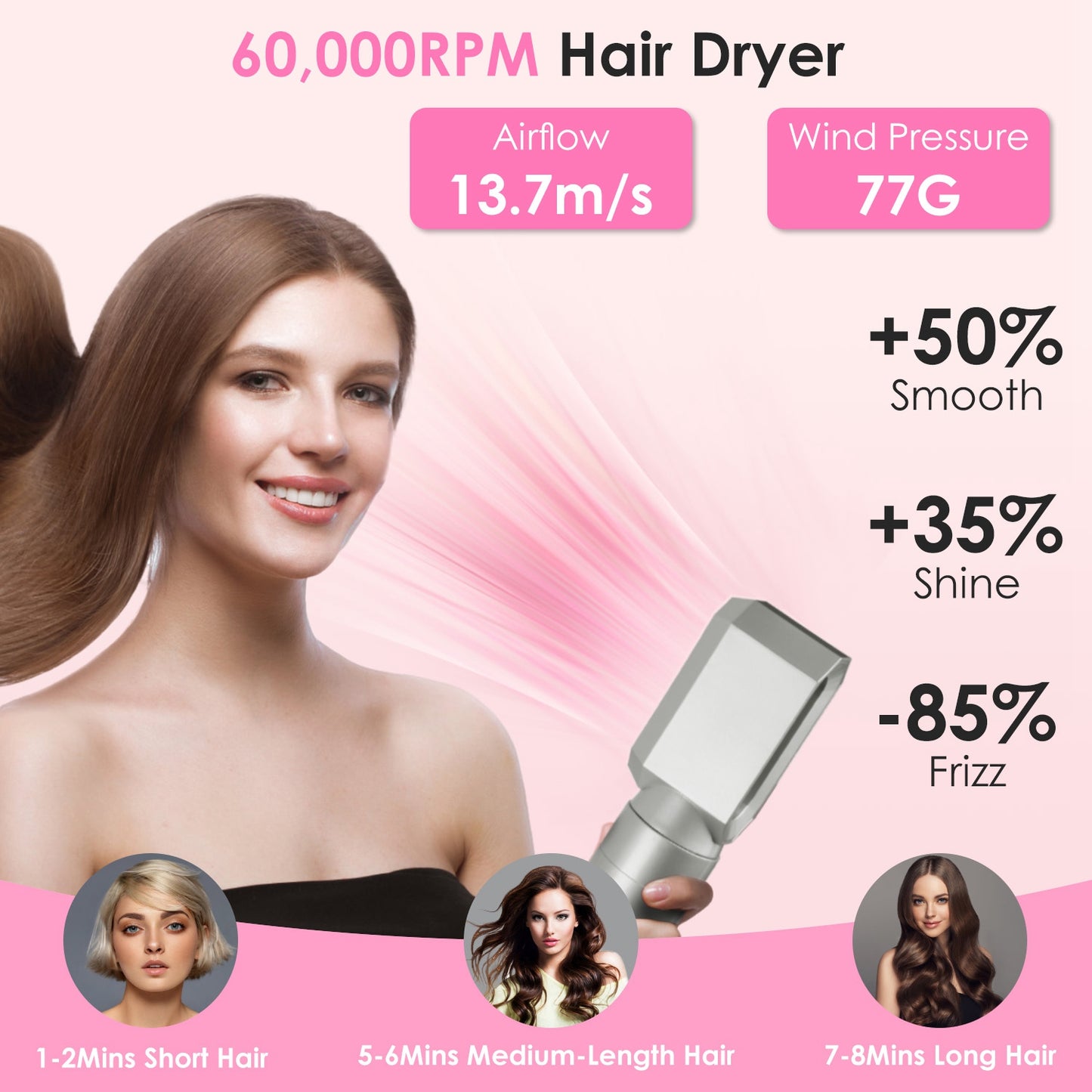 6-in-1 Hot Air Styler – Blow Dryer Brush Curler Combo