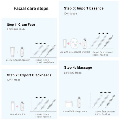 Ultrasonic Skin Scrubber – Electric Blackhead Remover Spatula