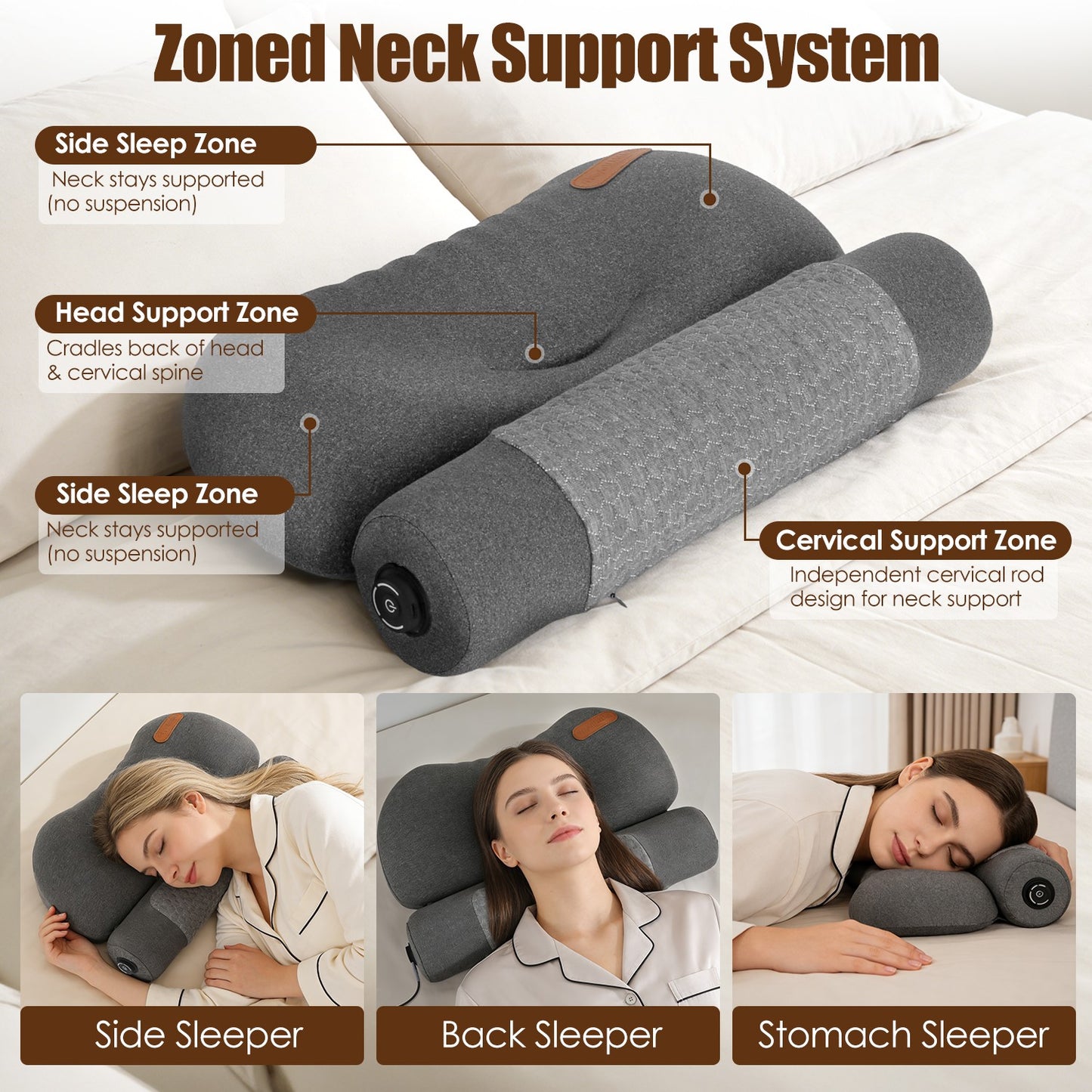 USB Heated Neck Pillow – Memory Foam Cervical Pain Relief