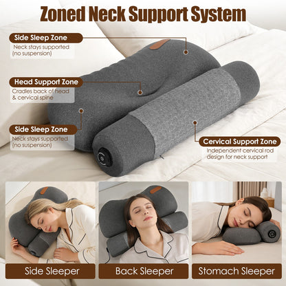 USB Heated Neck Pillow – Memory Foam Cervical Pain Relief