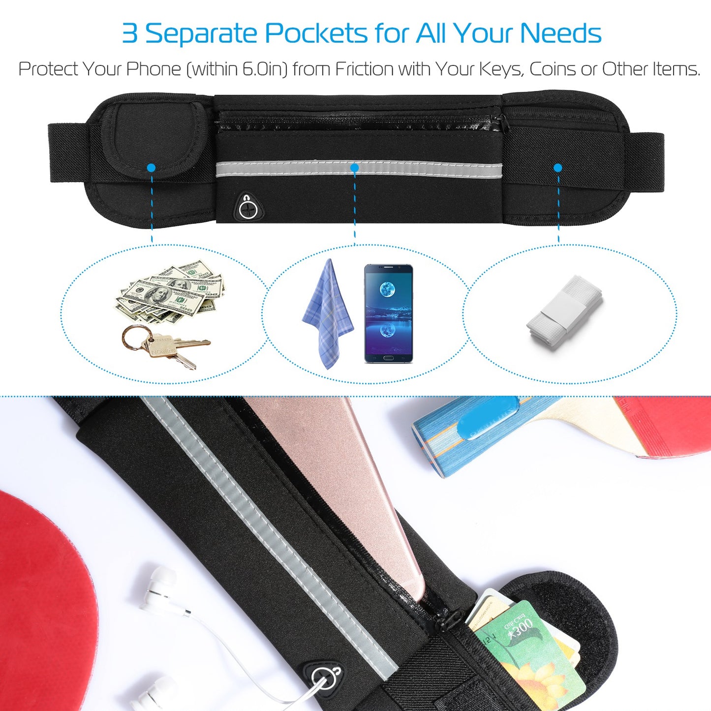 Running Waist Bag – Waterproof Lycra Sports Belt Phone Holder