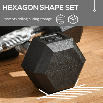 Hex Rubber Dumbbell Set – Non-Slip Home Gym Weight Set