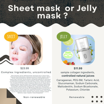 LED Face Mask Rechargeable – Mini Red Light Anti-Aging Therapy